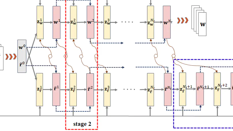 Optimization-inspired deep learning high-resolution inversion for seismic data